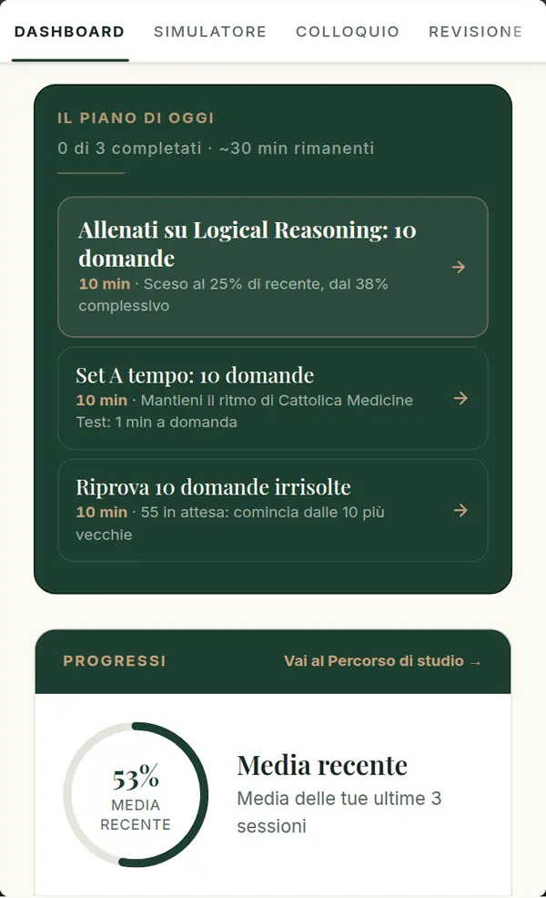 Il piano di oggi nella dashboard: un allenamento mirato, un set a tempo e un nuovo tentativo, ognuno con i suoi minuti e il motivo per cui è stato scelto.