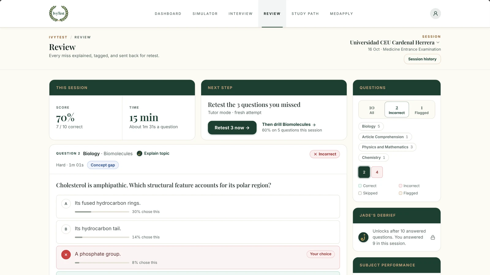 The IvyTest simulator reviewing a CEU Cardenal Herrera EPAM session: the score, a missed Biology question on the polar region of cholesterol with how often each option was chosen, and a retest of the missed questions
