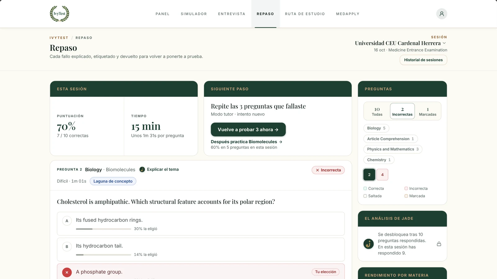 El simulador de IvyTest repasa una sesión de la EPAM de la CEU Cardenal Herrera: la puntuación, una pregunta de Biología fallada sobre la región polar del colesterol con el porcentaje que eligió cada opción y la repetición de las preguntas falladas