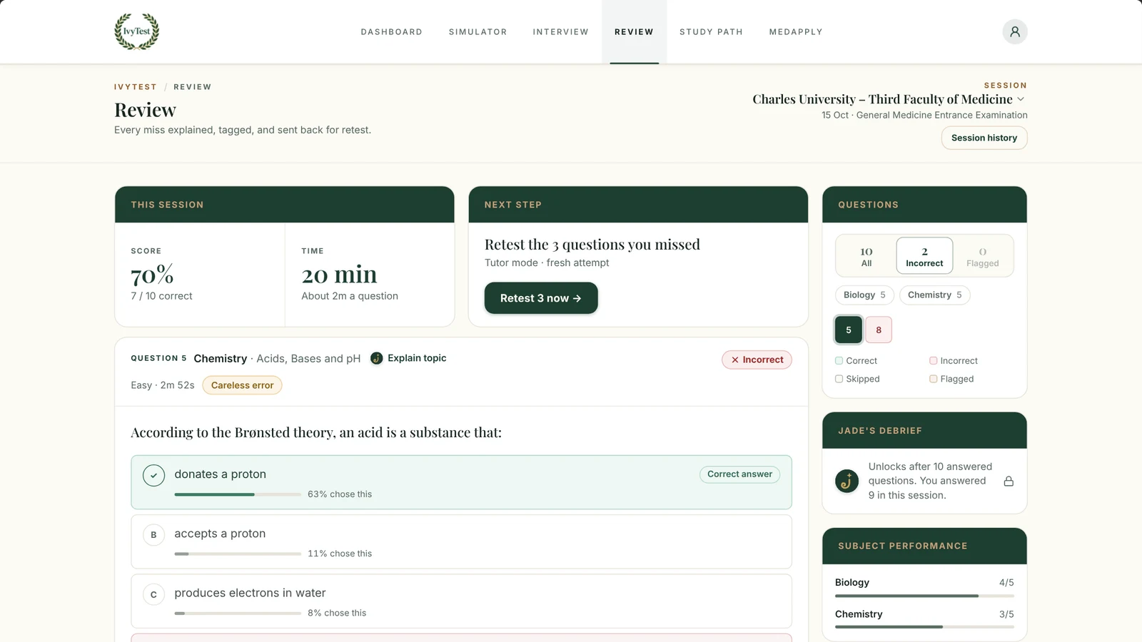 The IvyTest simulator reviewing a Charles University Third Faculty (LF3) practice session in Biology and Chemistry: the score, a missed acids and bases question with how often each option was chosen, and a retest of the missed questions