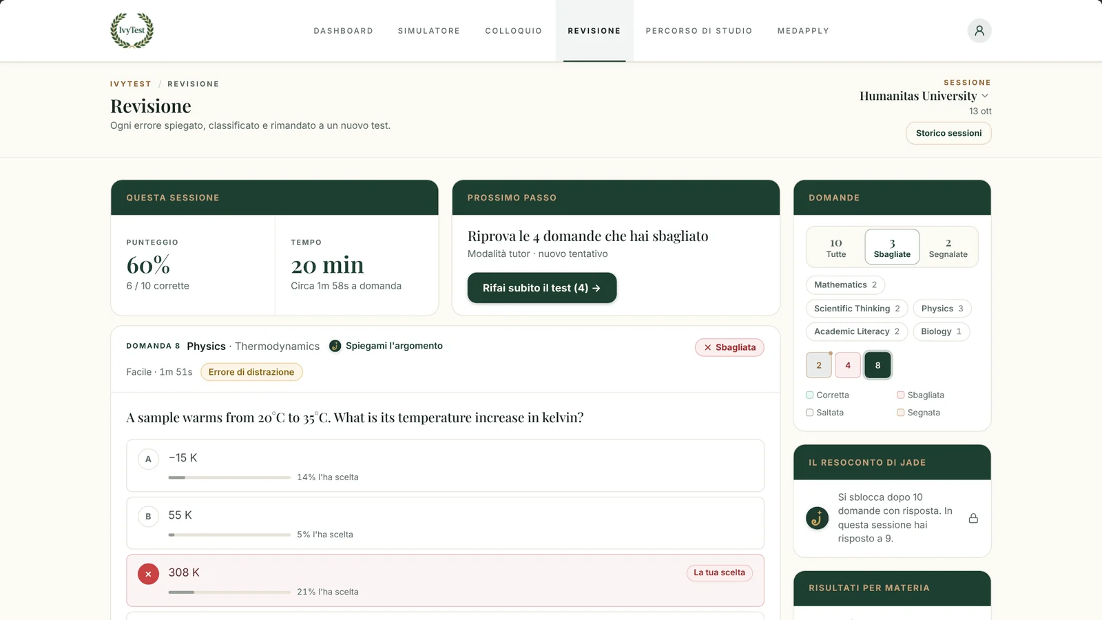 Il simulatore IvyTest rivede una sessione di prova per Humanitas: il punteggio, una domanda di fisica sbagliata con la percentuale di scelta di ogni opzione e il nuovo test sulle domande sbagliate