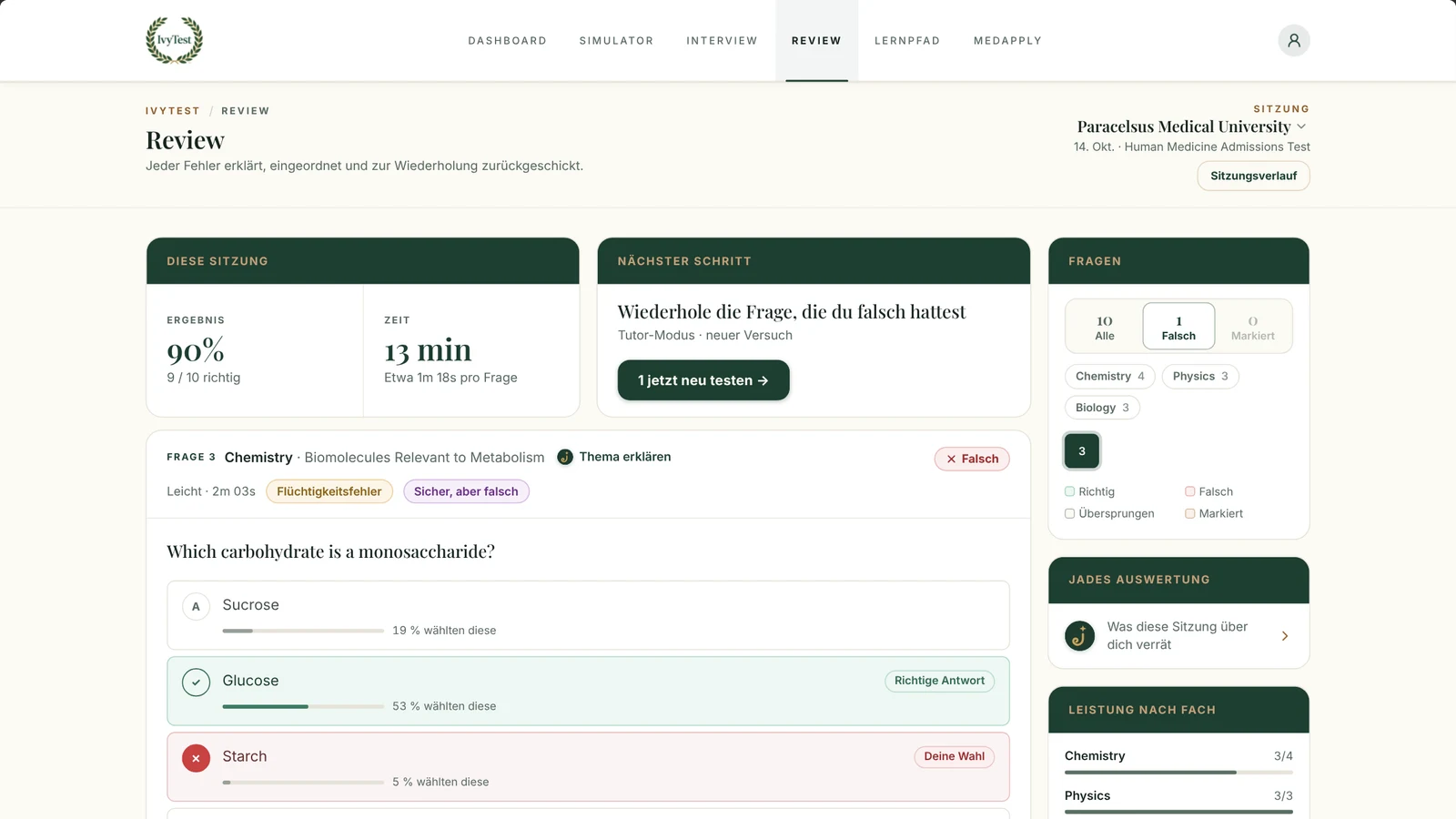 Der IvyTest-Simulator wertet eine Übungssitzung für die Paracelsus Medizinische Privatuniversität aus: das Ergebnis, eine falsch beantwortete Chemie-Frage zu Monosacchariden mit dem Anteil, der jede Antwort gewählt hat, und die Wiederholung der falschen Frage