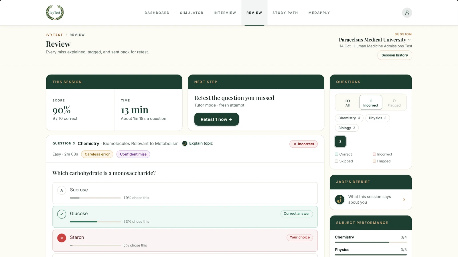 The IvyTest simulator reviewing a Paracelsus Medical University practice session: the score, a missed Chemistry question on which carbohydrate is a monosaccharide with how often each option was chosen, and a retest of the missed question