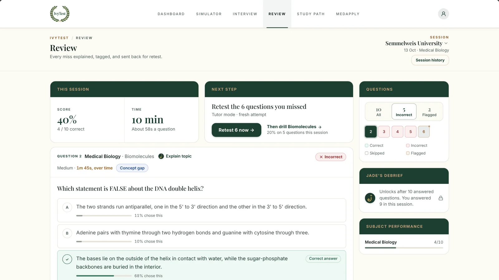The IvyTest simulator reviewing a Semmelweis University Medical Biology session: the score, a missed Biomolecules question with how often each option was chosen, and a retest of the missed questions
